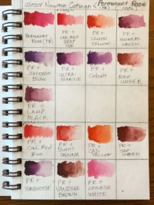 How to keep an art journal for creativity - Anna Mason Art